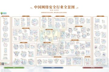 10大領(lǐng)域！遠望信息入圍安全?！吨袊W(wǎng)絡(luò )安全行業(yè)全景圖》