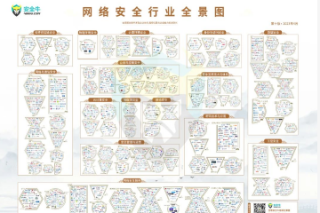 遠望信息多領(lǐng)域上榜安全?！毒W(wǎng)絡(luò )安全行業(yè)全景圖》