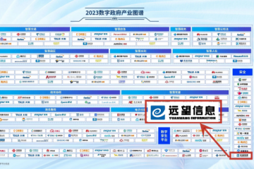 上榜！遠望信息入選2023數字政府產(chǎn)業(yè)圖譜